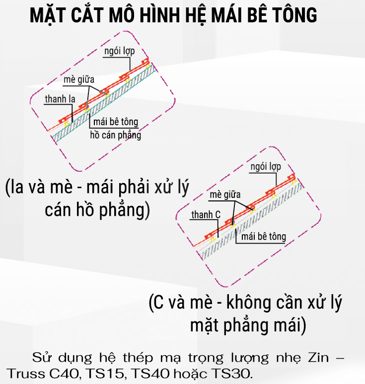 he-mai-be-tong